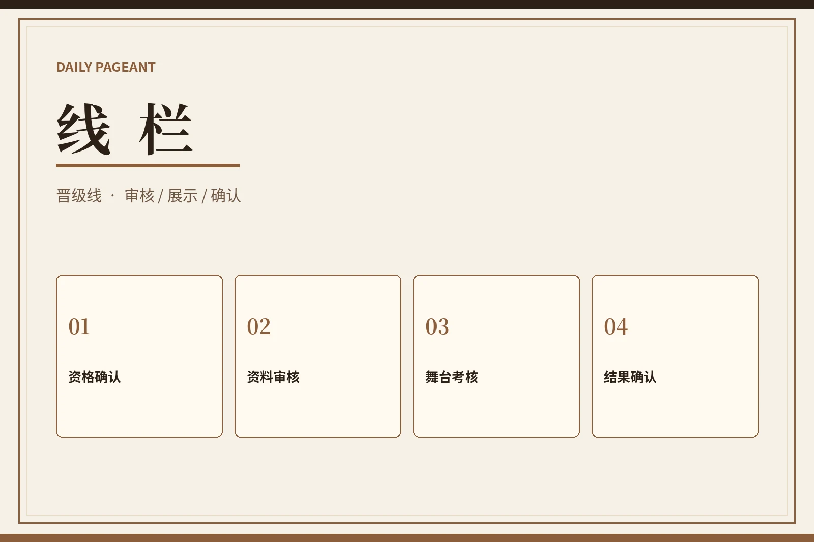 赛事进程示意
