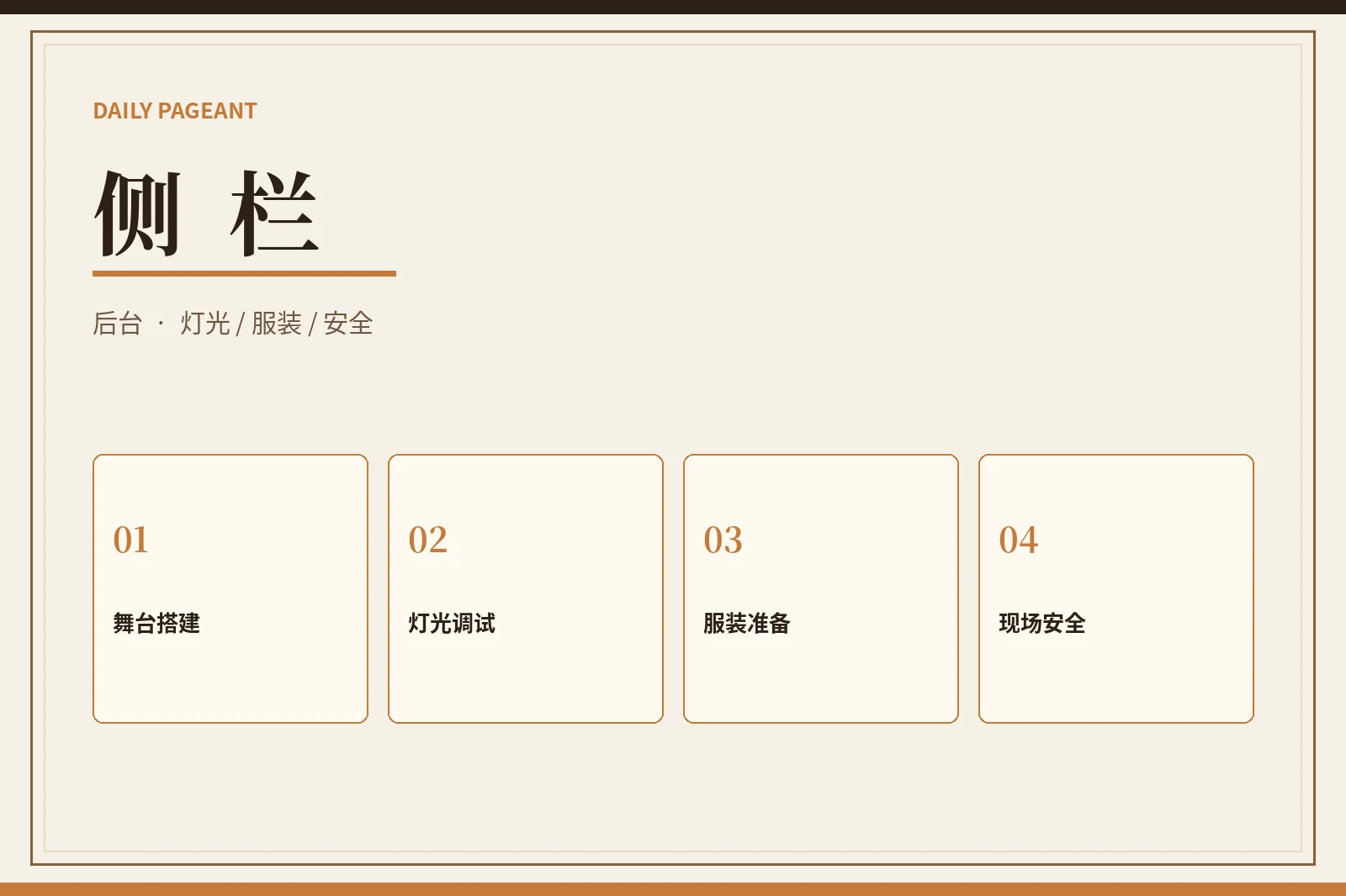 后台与现场流程