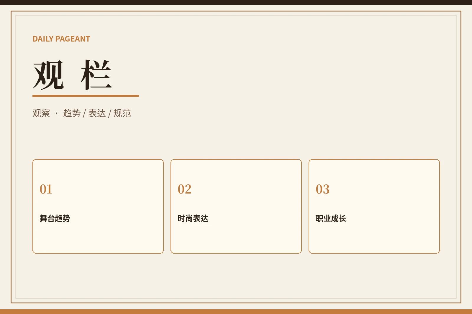 行业观察内容